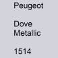 Preview: Peugeot, Dove Metallic, 1514.